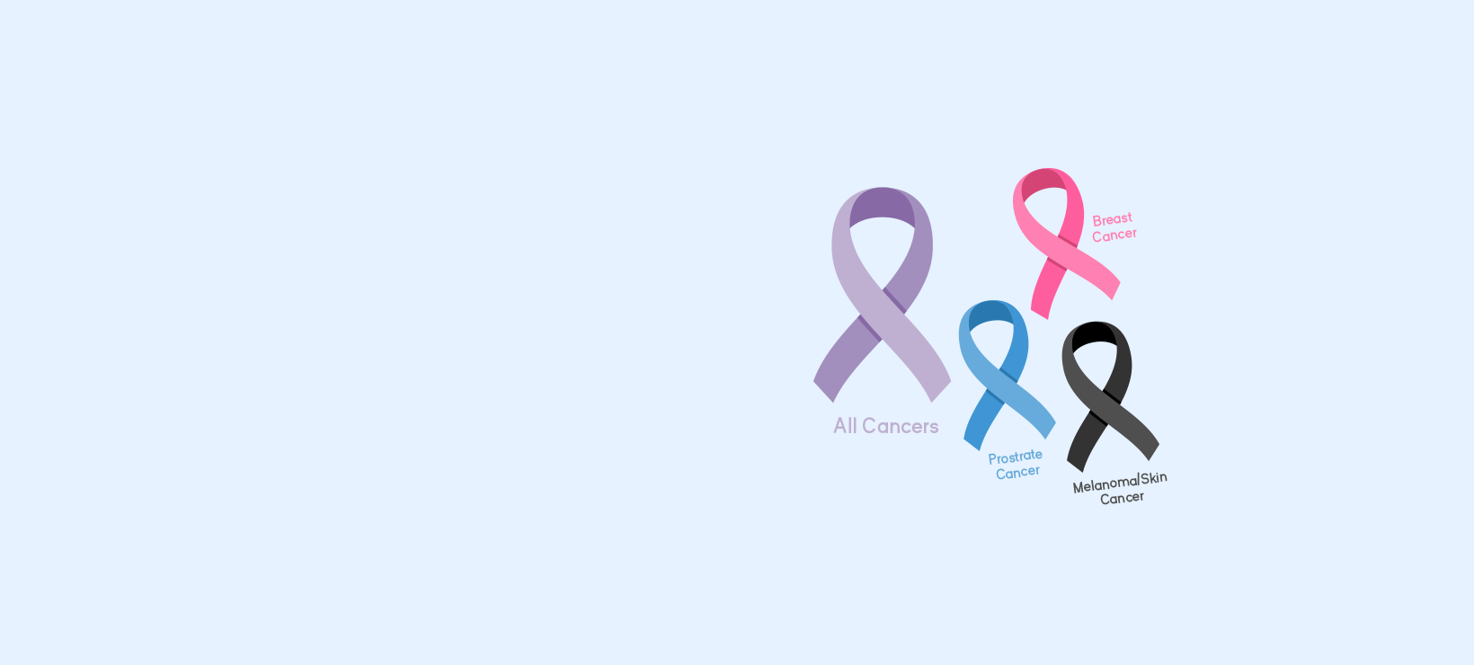 3 Common Types of Cancer in Australia